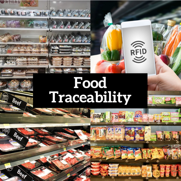 food traceability.png food traceability.png